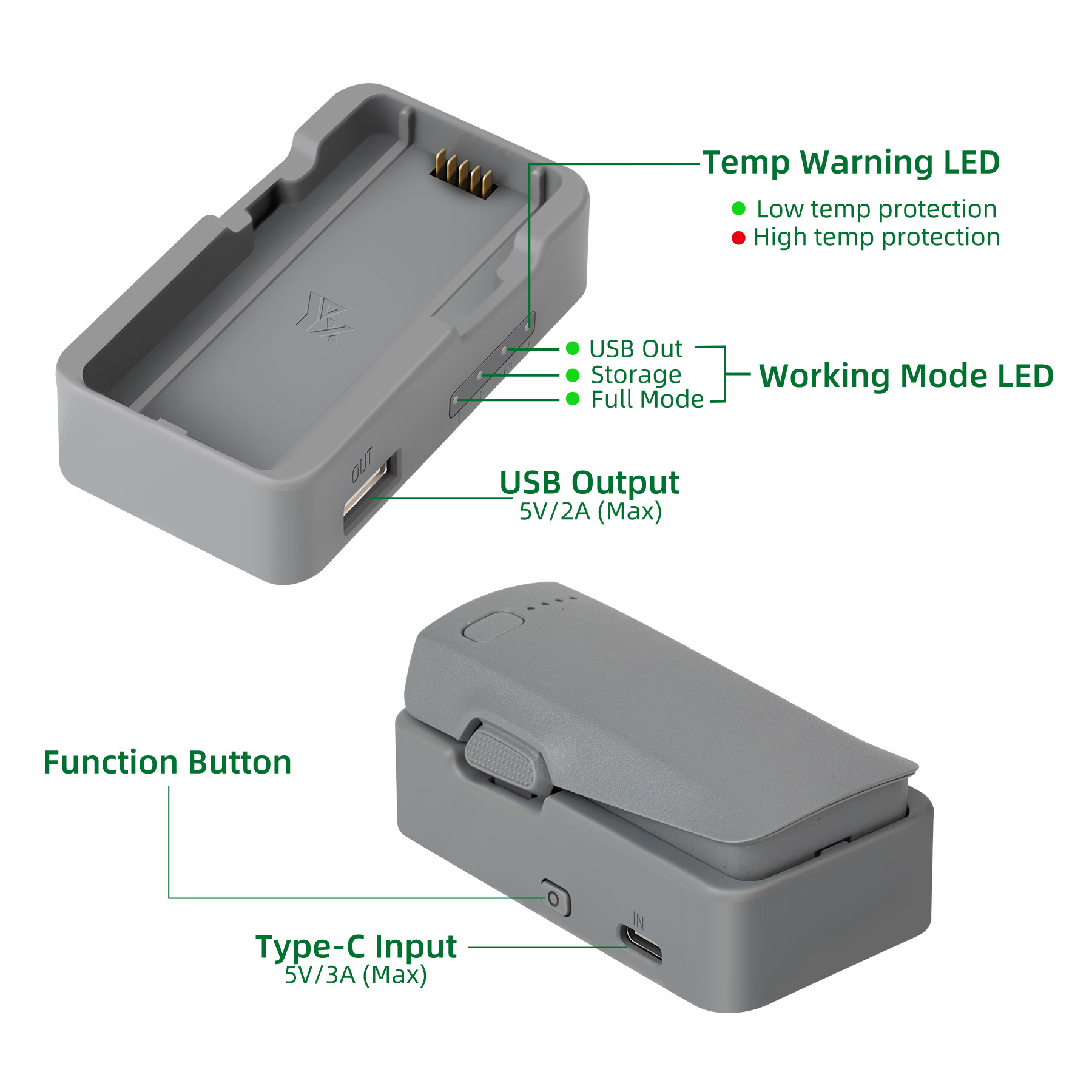 USB Battery Charger For DJI NE - Drone Power Bank review and price